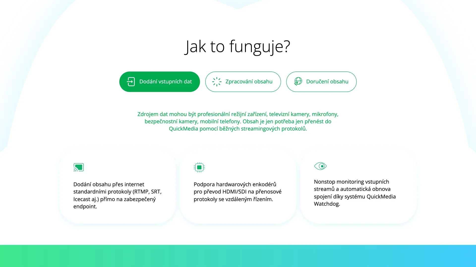 Сайт QuickMedia: розділ «Як це працює» з кроками отримання вхідних даних, обробки та доставки контенту