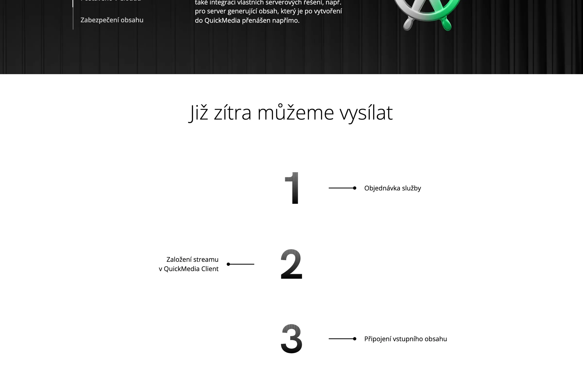 Розділ «Уже завтра можемо вести мовлення»: п’ять кроків від замовлення до експлуатації