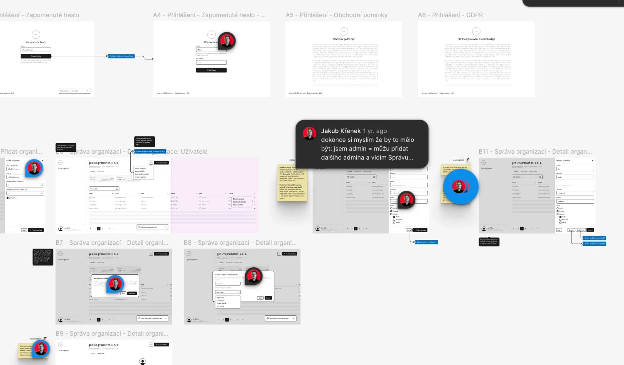 The prototype canvas in Figma with dozens of application screens, connections between them and the client’s comments