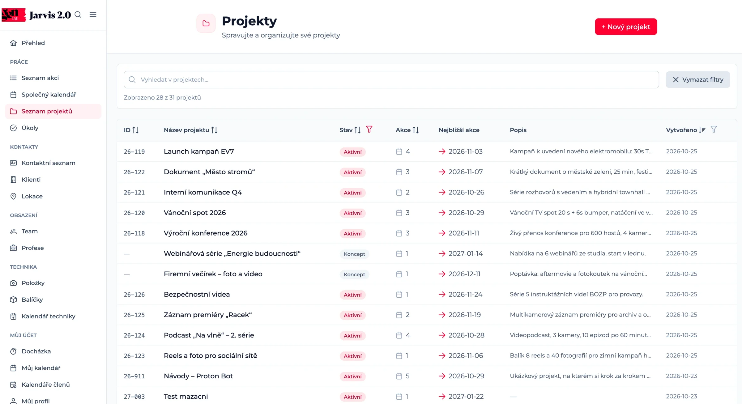 Seznam projektů: číslo projektu, název, stav Aktivní nebo Koncept, počet akcí, datum nejbližší akce, popis a datum vytvoření, nahoře vyhledávání a filtry