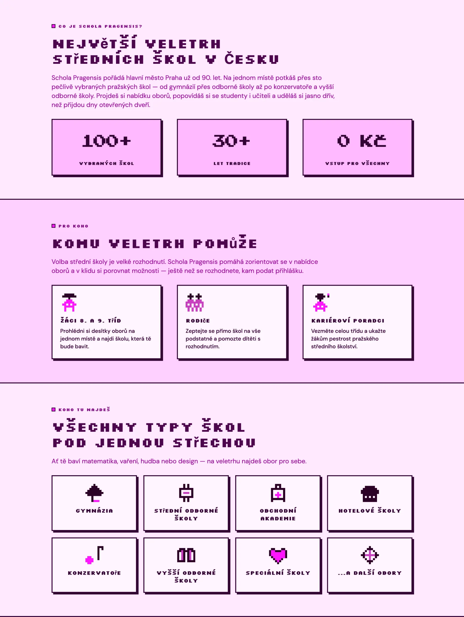 Website sections The biggest secondary school fair in Czechia, Who the fair helps and All types of schools under one roof