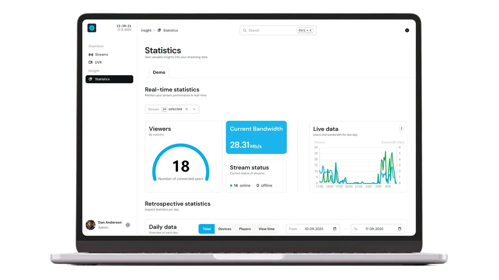 QuickMedia Client: статистика в реальному часі та ретроспективні огляди