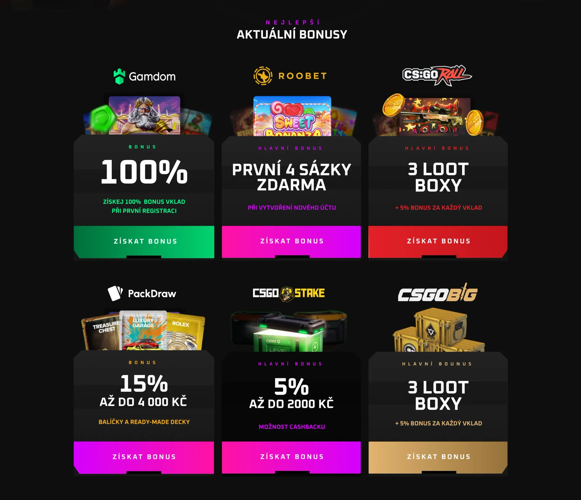 Sekce Aktuální bonusy: šest karet Gamdom, Roobet, CSGORoll, PackDraw, CSGOStake a CSGOBig s velkým číslem bonusu a barevným tlačítkem Získat bonus